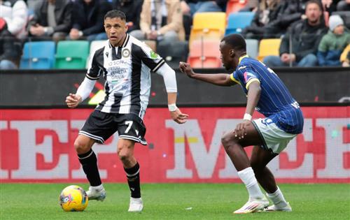 Udinese vs Hellas Vérone résultats historiques