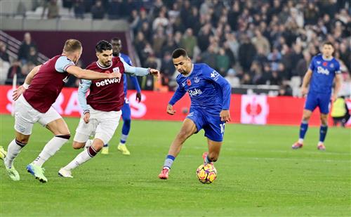 West Ham United contre Everton