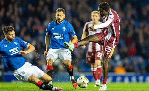 Rangers contre St Johnstone