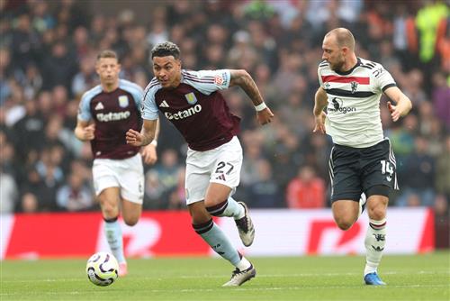 Aston Villa contre Manchester United