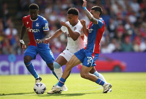 Crystal Palace contre Aston Villa