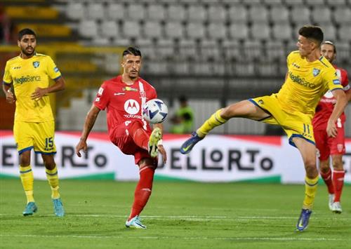 Frosinone contre Monza