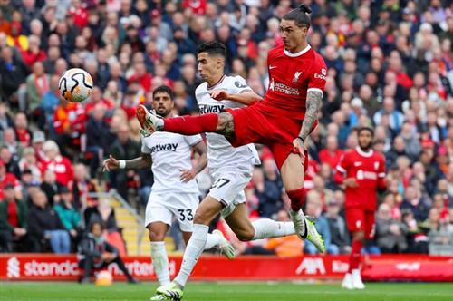 Liverpool contre West Ham United