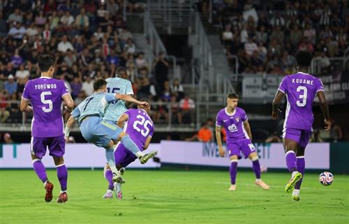 Résultats historiques de Al Ain vs Juventus