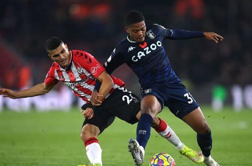 Aston Villa contre Brentford