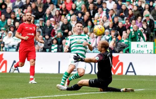 Résultats historiques Aberdeen vs Celtic