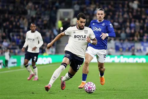 Everton contre West Ham United