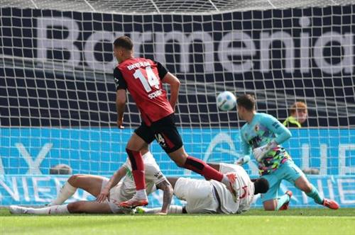 Bayer Leverkusen contre Augsbourg