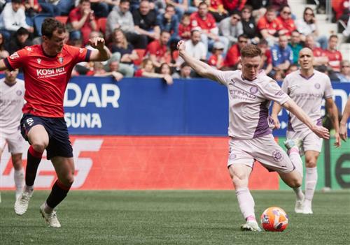 Robuste contre Gérone