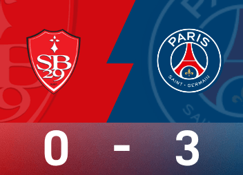 Compte rendu du match de Ligue 1 : Achraf double, Del Castillo rate un point, Paris 3-0 Brest