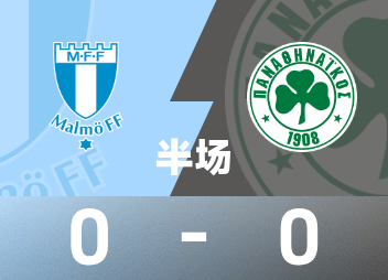 Mi-temps de la Ligue Europa : Svidski a raté un point, Malmö 0-0 Panathinaikos