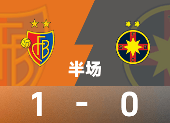 Mi-temps de la Ligue Europa : Shaqiri a marqué un but, Tanovanu a marqué, Bâle 1-0 Stars