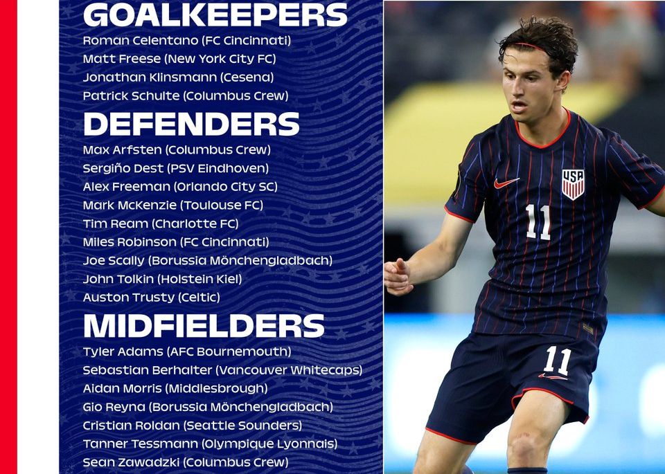 Liste de novembre de l'équipe nationale américaine : Pulisic et Weah sont absents, Dest est sur la liste