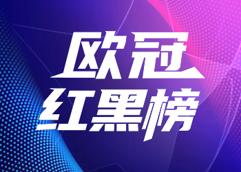 Liste rouge et noire de la Ligue des champions : Haaland et Merino sont en tête de la liste rouge, les joueurs de réserve d'Arnold deviennent les boucs émissaires