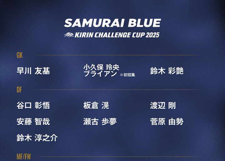 L'équipe japonaise a annoncé la composition de la Kirin Challenge Cup pour novembre: Kubo Takehide et Minamino Takumi sont inclus.
