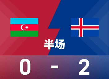 Avant la mi-temps de la Coupe du monde: Gudmundsson et Ingasson ont marqué, l'Islande temporairement 2-0 en Azerbaïdjan