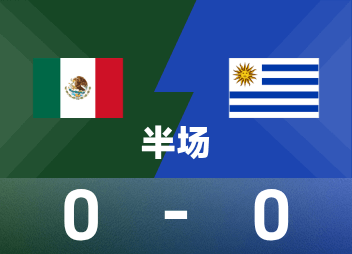 Mi-temps du match amical : Jimenez + Lozano ont provoqué le danger à plusieurs reprises, le Mexique temporairement 0-0 Uruguay