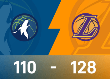 Rapport du match NBA : Doncic 49 points, 11 rebonds et 8 passes décisives, les Lakers battent les Timberwolves 128-110