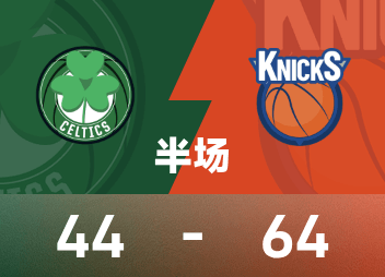 Mi-temps NBA : Les Verts ont marqué 6 points en 8 minutes et les Knicks ont réussi un 28-6 pour compléter le renversement.