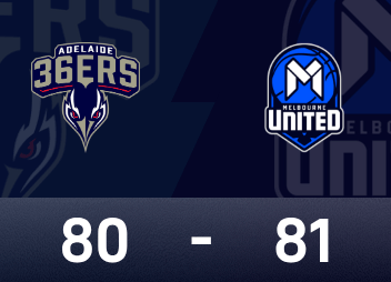Rapport de bataille NBL : Edwards marque 25 points, Melbourne United bat les Adelaide 36ers 81-80