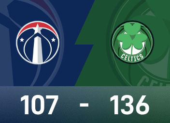 Rapport NBA : Brown marque 35 points, les Celtics battent les Wizards 136-107