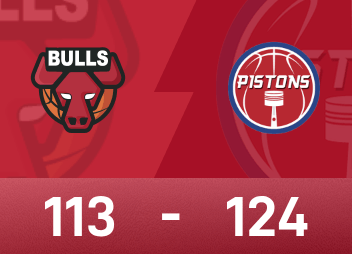 Rapport du match NBA : Reid 28 points, 12 rebonds et 6 passes décisives, les Pistons battent les Bulls 124-113