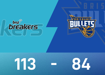 Rapport de bataille NBL : Avec 25 points et 6 rebonds dans les buts, les New Zealand Destroyers ont battu les Brisbane Bullets 113-84