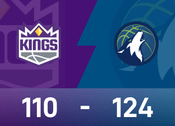 Rapport NBA : Edwards marque 30 points, les Timberwolves battent les Kings 124-110