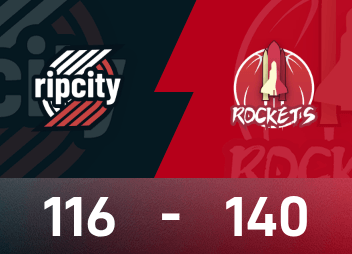 Rapport de la Coupe NBA : Durant marque 30 points, les Rockets battent les Trail Blazers 140-116