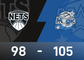 Rapport NBA : Wagner 25 points et 6 rebonds, Magic bat les Nets 105-98